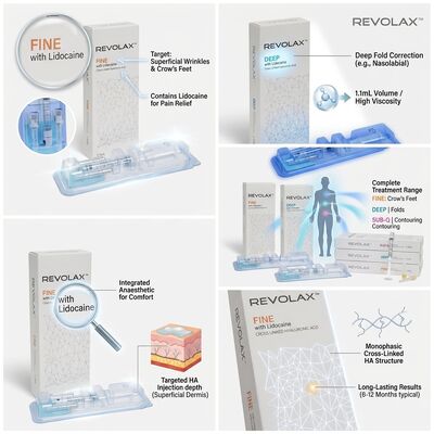 Revolax Sub-Q Chin Filler Монофазный скрещенный гиалуроновый кислотный дермальный наполнитель 1,1 мл для увеличения подбородка